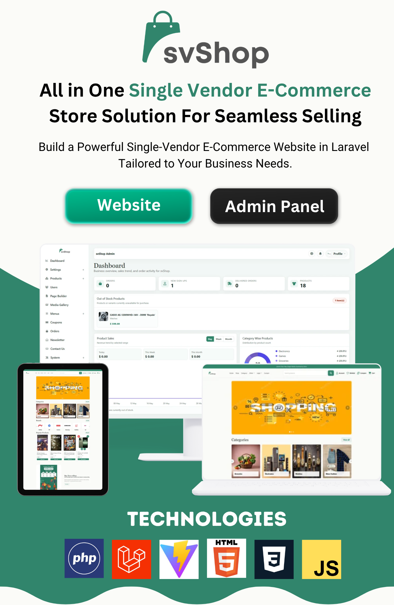 Buy Now EStore